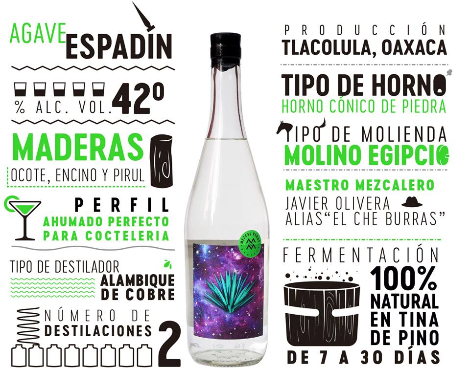 MEZCAL VERDE AMARAS Espadin Joven 700 ML